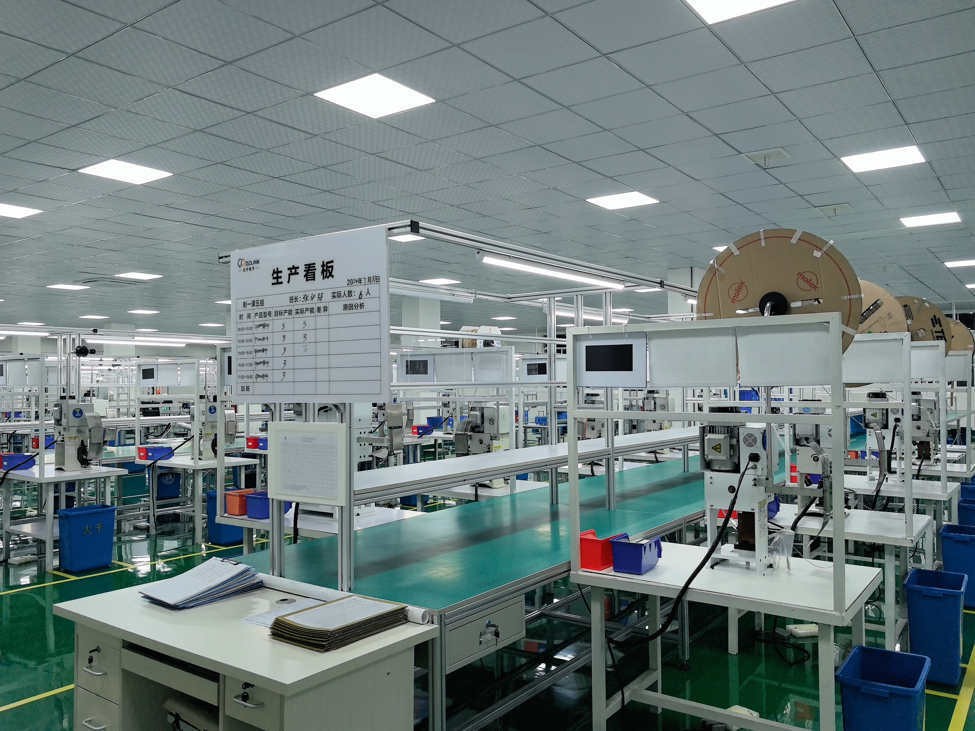 生产间