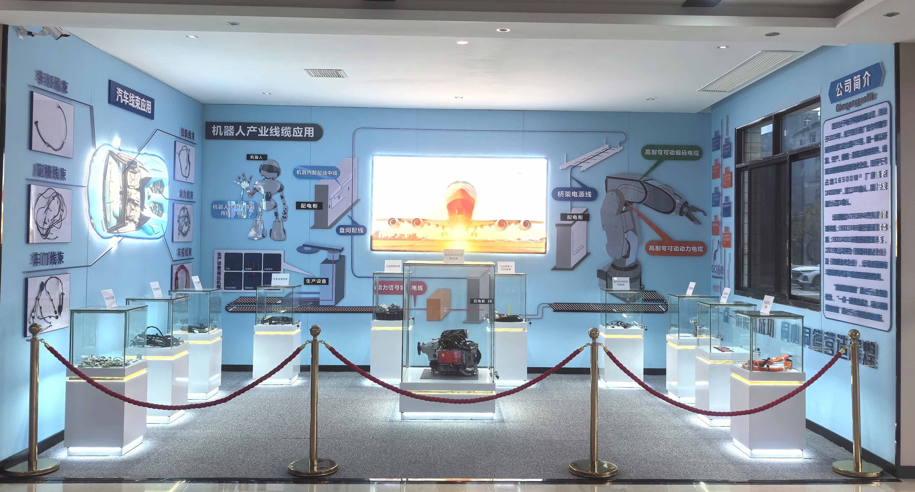 线束展示区